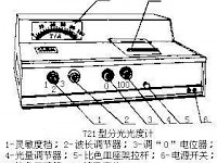 分光光度计的使用技巧与维护方法